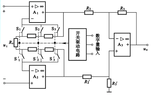 程控测量放大器PGA电路原理图解