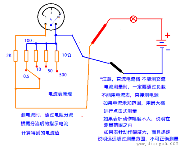 MF47指针式万用表的使用方法图解_万用表档位原理_万用表原理图