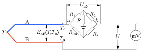 热电偶温度传感器热电效应、中间导体定则、冷端处理与温度补偿