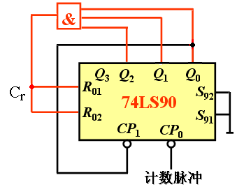 N>M