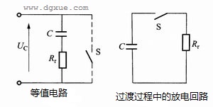 等电位作业的安全考虑及等值电路