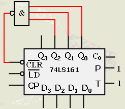 N>M