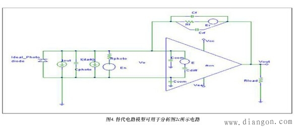 光电二极管原理及前置放大器电路详解