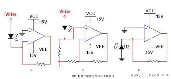 光电二极管原理及前置放大器电路详解