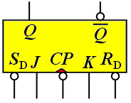 JK触发器逻辑状态表、逻辑符号、应用举例