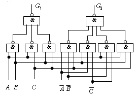 组合逻辑电路的设计举例