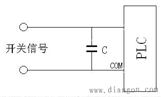 电气控制柜干扰类型及抗干扰措施