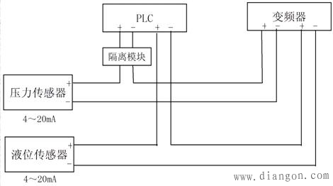 电气控制柜干扰类型及抗干扰措施