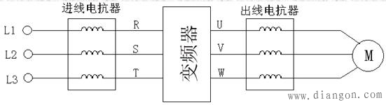 电气控制柜干扰类型及抗干扰措施