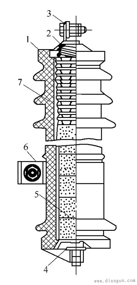 避雷器的结构