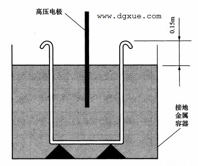 带电作业车：绝缘斗臂车电气安全试验检测