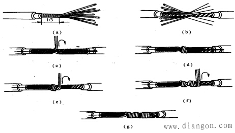 铜芯导线的连接方法图解