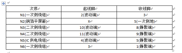 如何设计一款低噪声开关电源变压器？