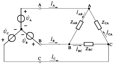 负载三角形连接的三相电路