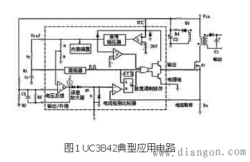 具有过载和短路保护的车载开关电源设计方案