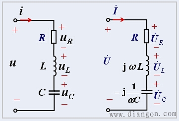 R、L、C串联电路电压与电流的关系