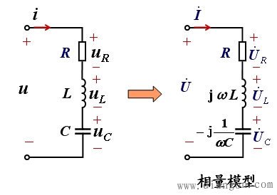 电路的相量模型及举例