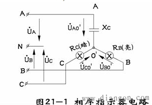 三相电源及相序的判断