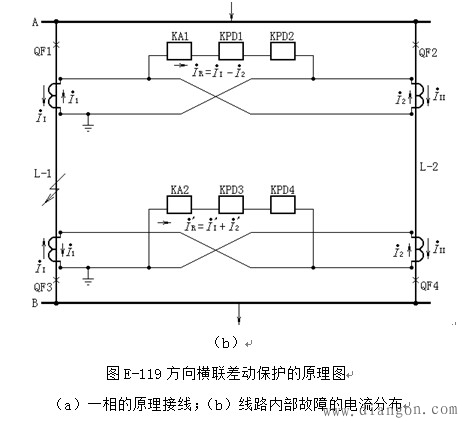 怎样学看电气二次回路图_电气二次回路应用入门