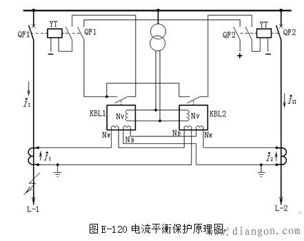 怎样学看电气二次回路图_电气二次回路应用入门