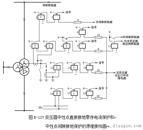 怎样学看电气二次回路图_电气二次回路应用入门