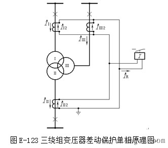 怎样学看电气二次回路图_电气二次回路应用入门