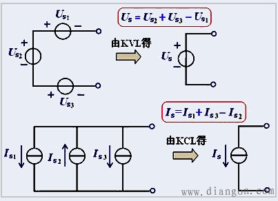 实际电源模型间的等效互换解题规律总结