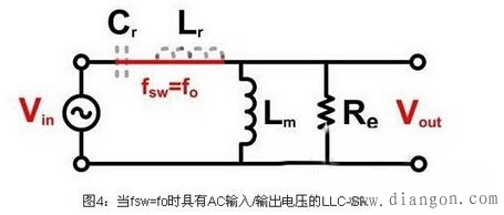 电源谐振转换器电路的设计方法