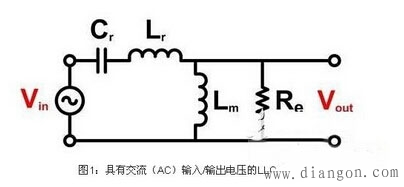 电源谐振转换器电路的设计方法