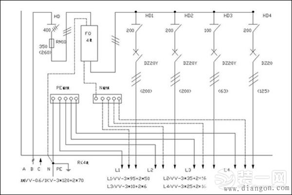 家用配电箱接线图2015