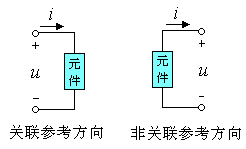 电路的基本物理量