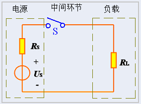 电路模型