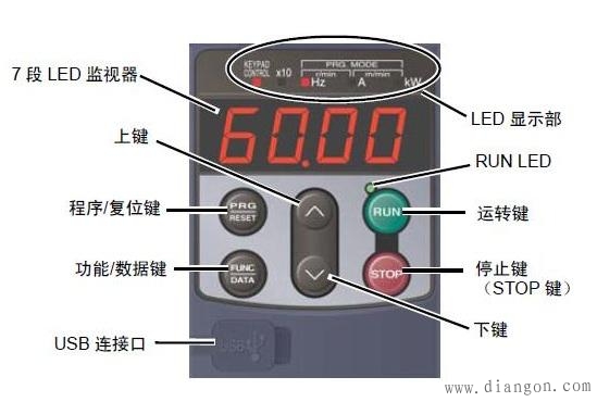 富士变频器参数的复制拷贝