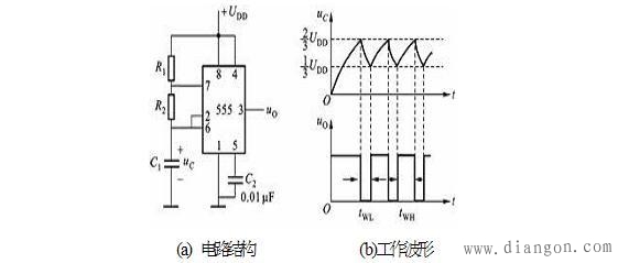 集成555时基电路的典型应用