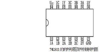 TTL集成逻辑门电路的型号及其使用常识，引脚识别及其安全操作的方法