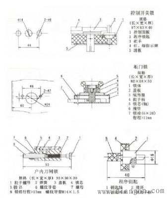 五防闭锁装置