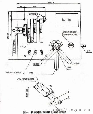 五防闭锁装置