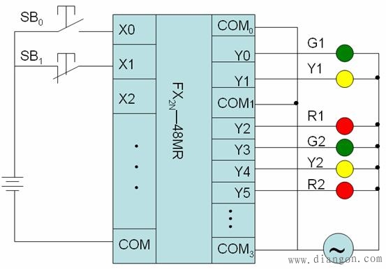 plc交通信号灯控制系统设计编程实例