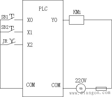 异步电动机plc控制线路接线图