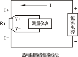 热电阻与显示仪表两线制、三线制、四线制接线法图解