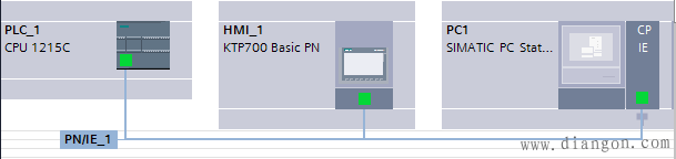 西门子1200PLC仿真连接HMI和WinCC步骤