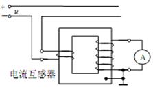 电压互感器和电流互感器的作用区别及其使用注意事项