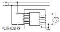 电压互感器和电流互感器的作用区别及其使用注意事项