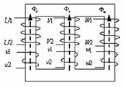 三相电力变压器的结构和工作原理