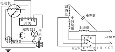 电风扇调速控制_电风扇调速原理_电风扇调速开关接线图