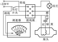 电风扇调速控制_电风扇调速原理_电风扇调速开关接线图