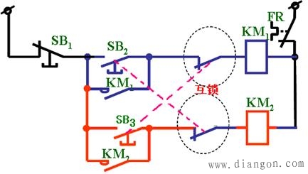 三相异步电动机正反转控制电路原理图解