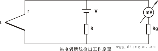 热电偶断线检出工作原理图