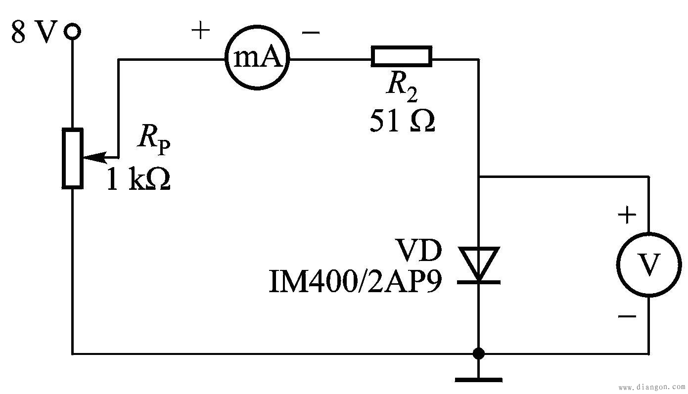 二极管的伏安特性_二极管正、反向特性实验