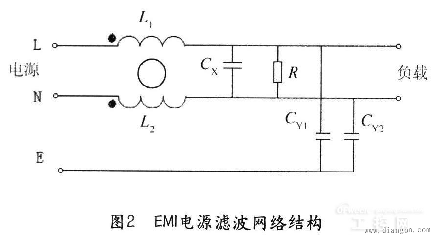 电源滤波器原理和作用